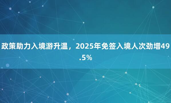 政策助力入境游升温，2025年免签入境人次劲增49.5%